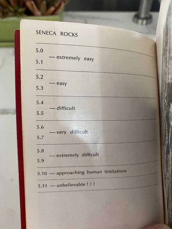 Seneca Grade Descriptions from Old guidebook