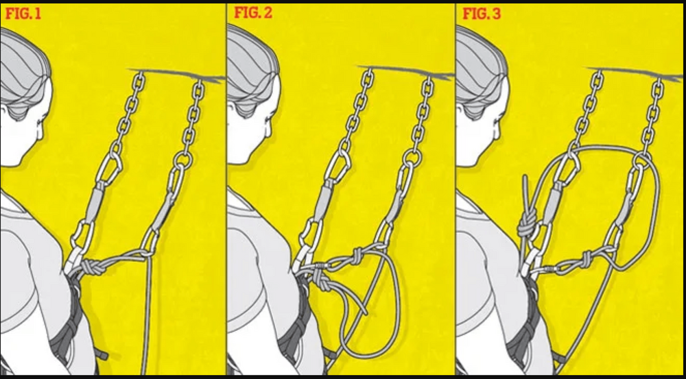 safety measure for cleaning top rope anchors