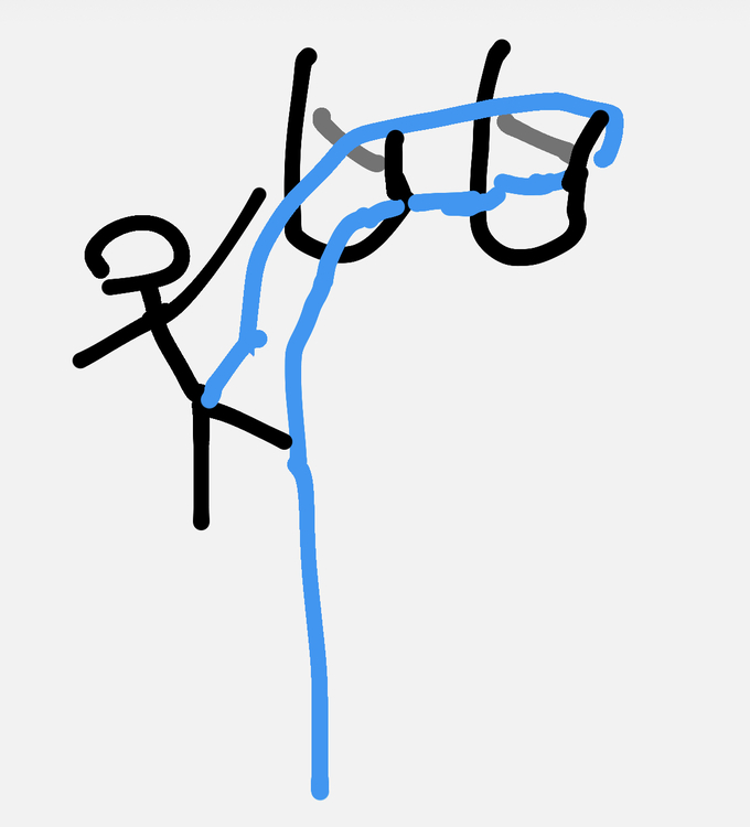 The stickman hook is here to guide you through the adventure