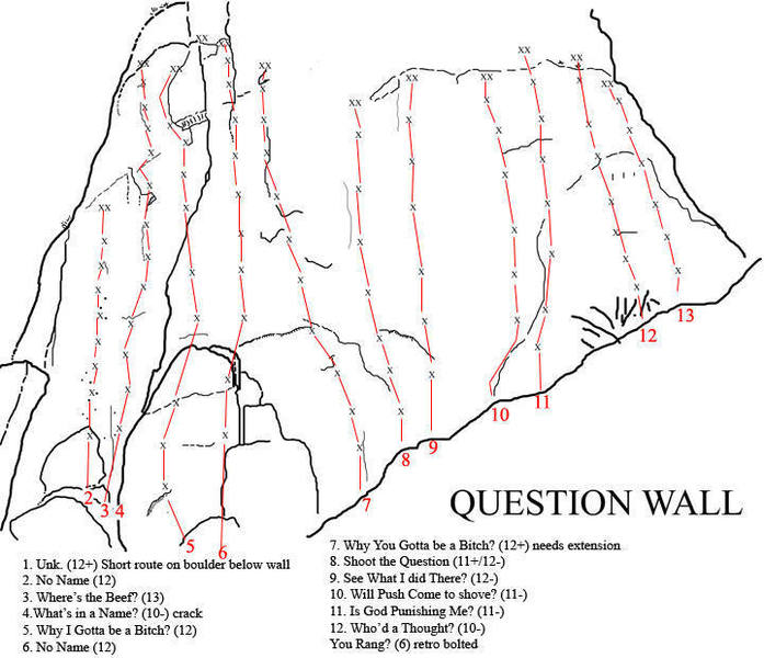 Question Wall Topo