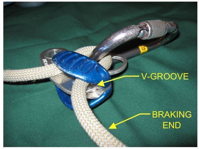 The Toucan in standard belay or rappel mode, showing the friction inducing v-grooves formed by deformation of the two middle plates.