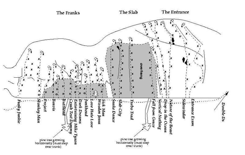 Route topo for the Entrance area, slab area, and the franks area. Topos courtesy of Bernard M.E. Moret, creator of the [[Palomas online guide]]http://www.cs.unm.edu/~moret/crag.html.