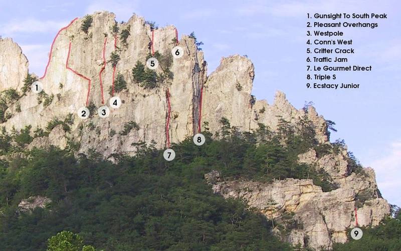 Selected routes (different view) on the South Peak