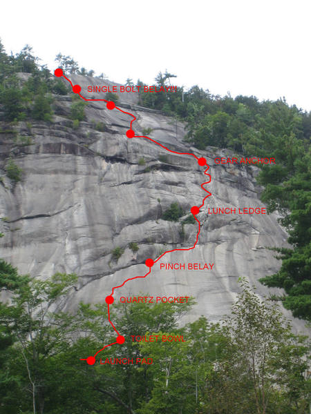 Overview of Standard Route done with the 'Quartz Pocket' and 'Direct Finish' variations 