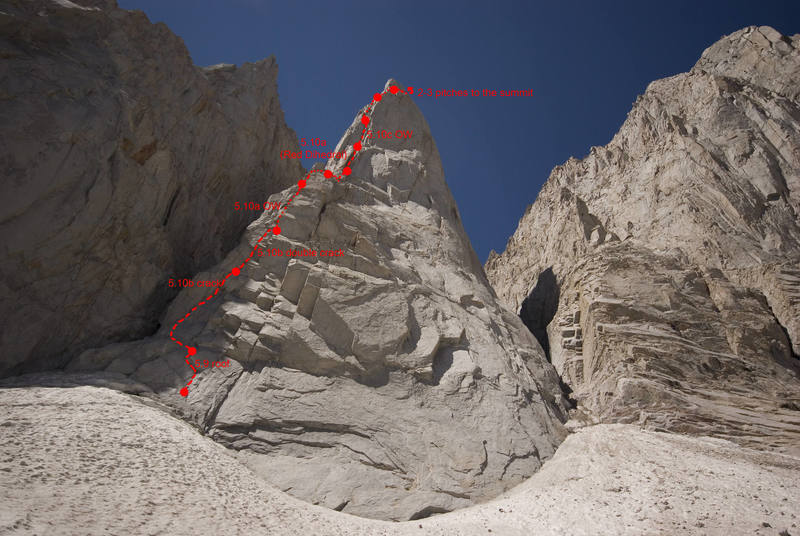 Rough topo with key pitches of Harding Route.