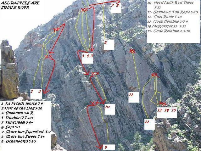 All of the Ironing Board Slabs uphill from the 0.6 mile mark Big T Canyon. 