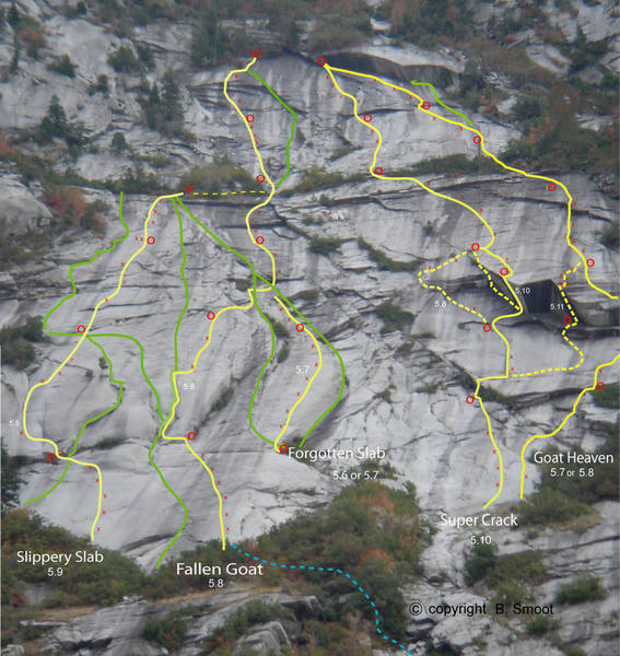 All of the green lines are old existing routes done in the 70's or earlier. The yellow routes are the new bolted lines done recently. The red circles are bolted belay/rap stations.