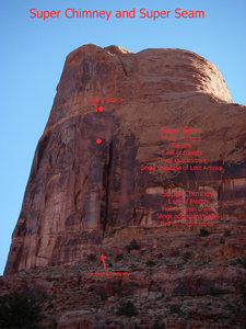 The three pitches at the Super Chimney