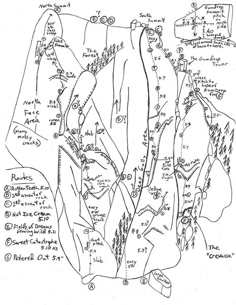 Route topo, ca 1985.