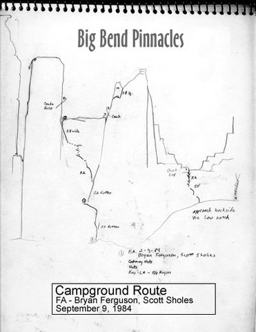 Topo of Campground Route to notch