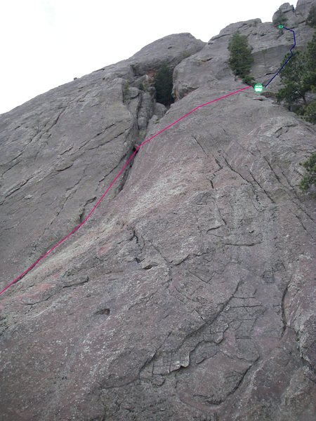 Blue line, as seen from the summit of first section of 4th Flatiron.