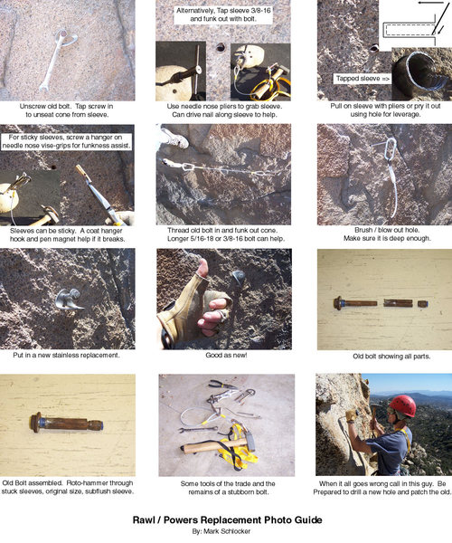 Rawl replacement guide.  I'll have to add the power drill stuff.  Best option is to use these methods.  If the sleeve is stuck, drill it out with your 3/8 hammer drill.