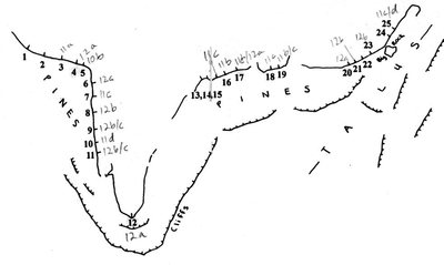 Forgotten Trails Topo