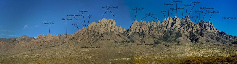 Peak Labels of the Organ Mountains