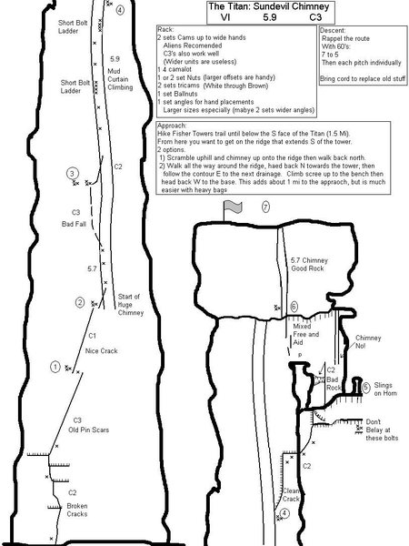 Sundevil Chimney Topo