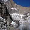 Longs Peak August 2008