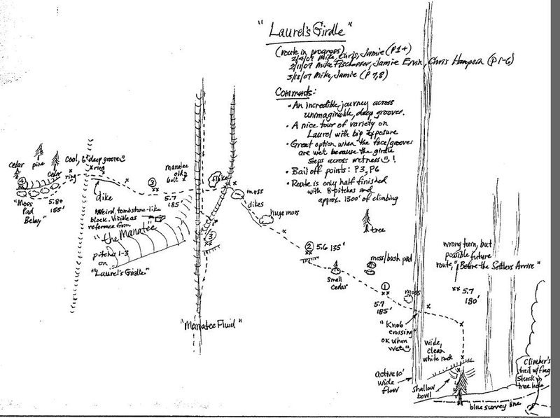 Start of the Laurel's Girdle, LK, NC.