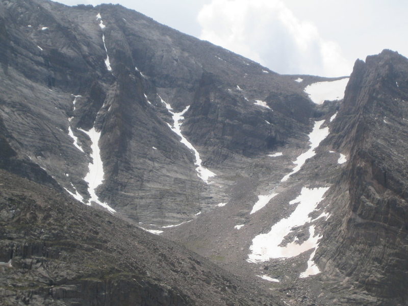 Conditions at the beginning of June 2006.