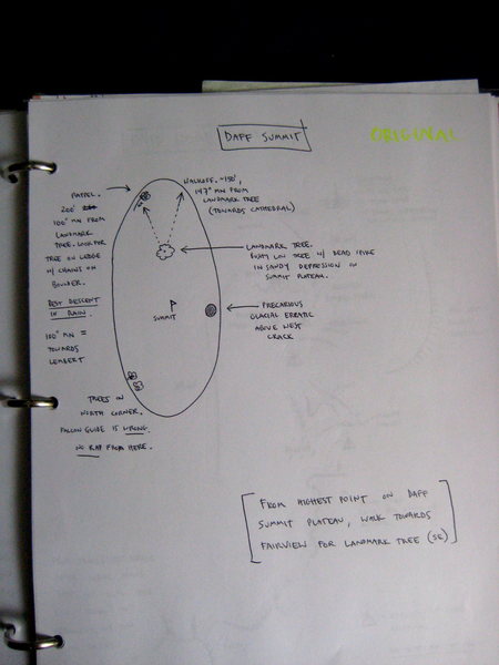 Daff Dome summit map, explaining just where to find the rap, or the walk-off.