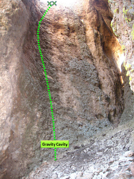 Gravity Cavity