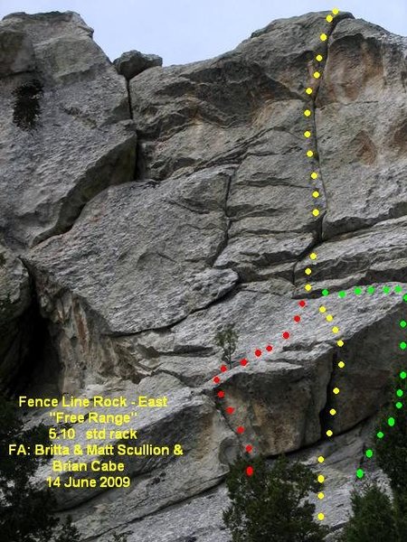 Free Range with start variations shown.