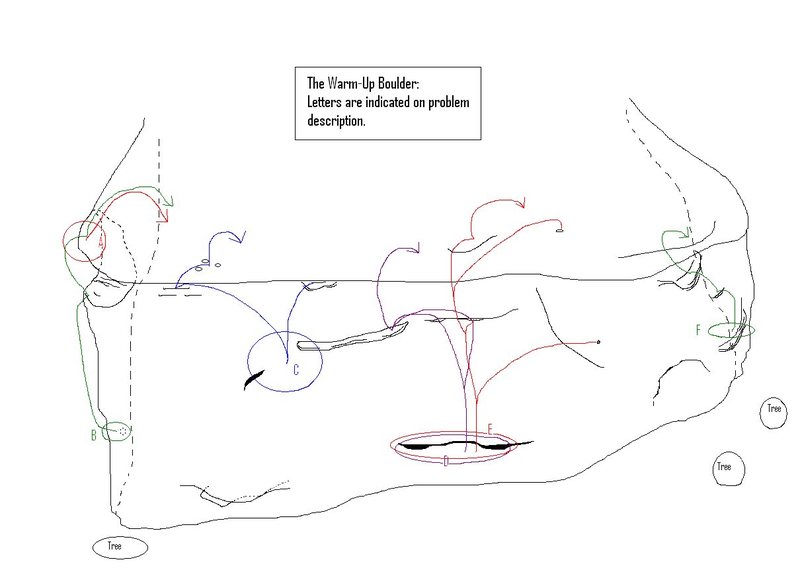 A rough outline of problems on the Warm Up Boulder.