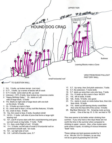 PRINTABLE TOPO for Hound Dog Crag at Ten Sleep Canyon!!!