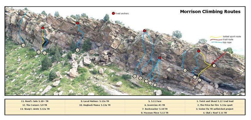 Forza Horizon Colorado Map - Marooners' Rock