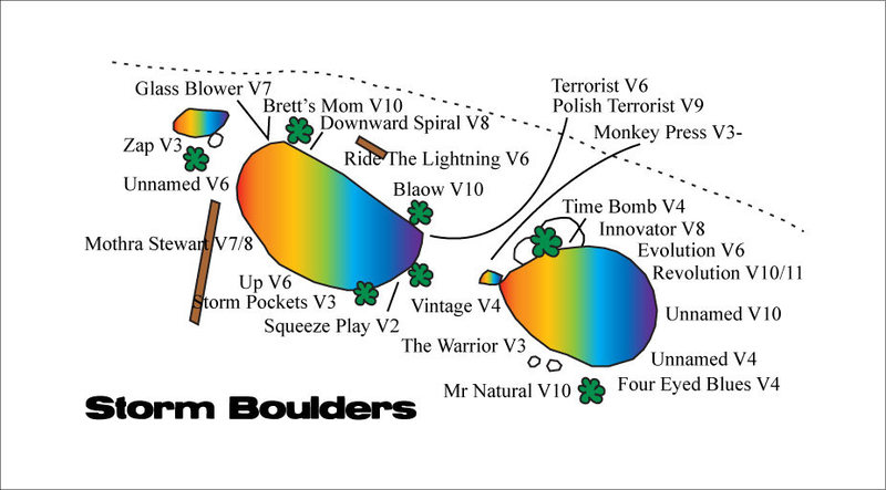 The Storm Boulders