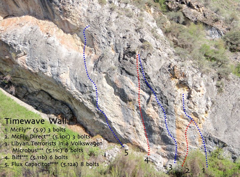 Timewave wall routes as of May 2009.