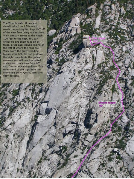 Showing the walk off descent route from the summit. Easy, safe, and fast. Expect 1.5 hours, summit to car, for your first time down.