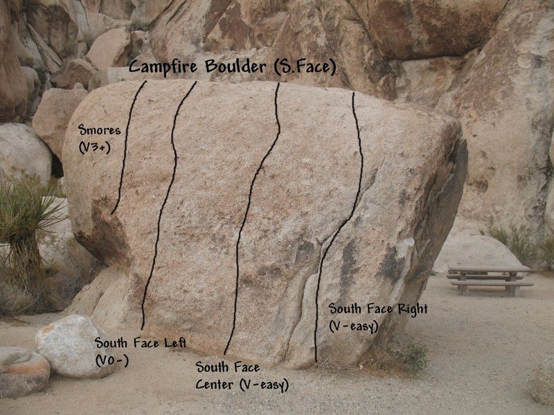 Photo/topo for Campfire Crag Boulder (S. Face), Joshua Tree NP