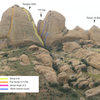 North facing walls of the main formation. XX mark belay anchors. A sample of some routes shown. The Pangea wall is well set up for top rope adventures.