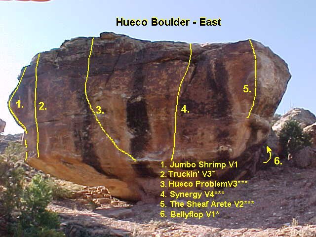 Hueco Boulder East side.