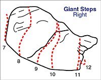 (Photo taken from frontrangebouldering.com)<br>
<br>
8 -  Roly Poly V5<br>
9 -  La Fissura V1<br>
10 - Il Precario V6<br>
11 - Down With People V4<br>
12 - Up With People V8