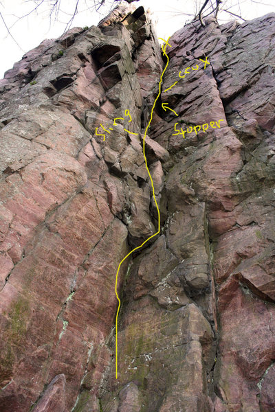 Route Info for lead climbing