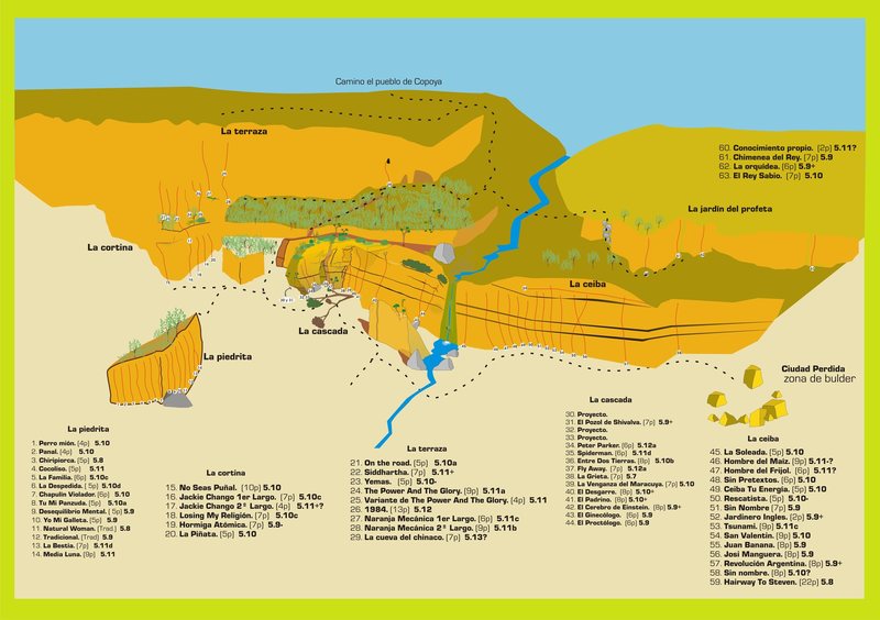 Local Climbing Guide for the area of Copoya.