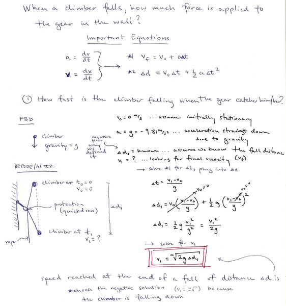 Impact Force & Fall Factor Calculations (Pictures)