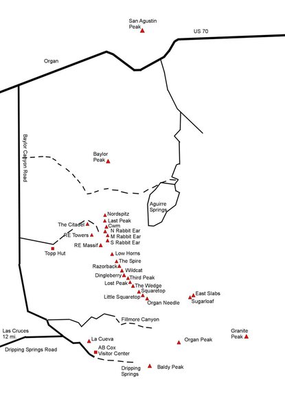 Organ Range Map