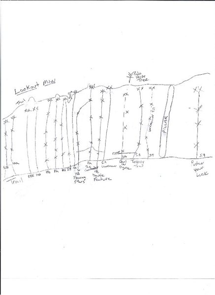 Rough Map of Lookout Mtn w/Routes