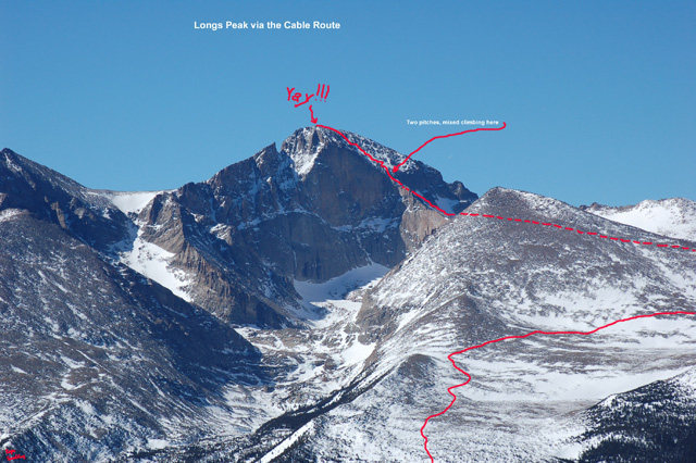 Long's Peak, as seen from the Twin Sisters, w/the route roughly sketched.