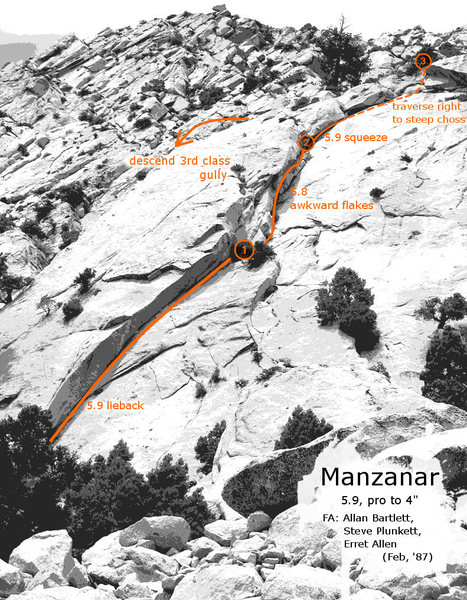 Manzanar topo