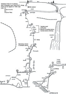 I revised the topo slightly from the one floating around online in other spots.