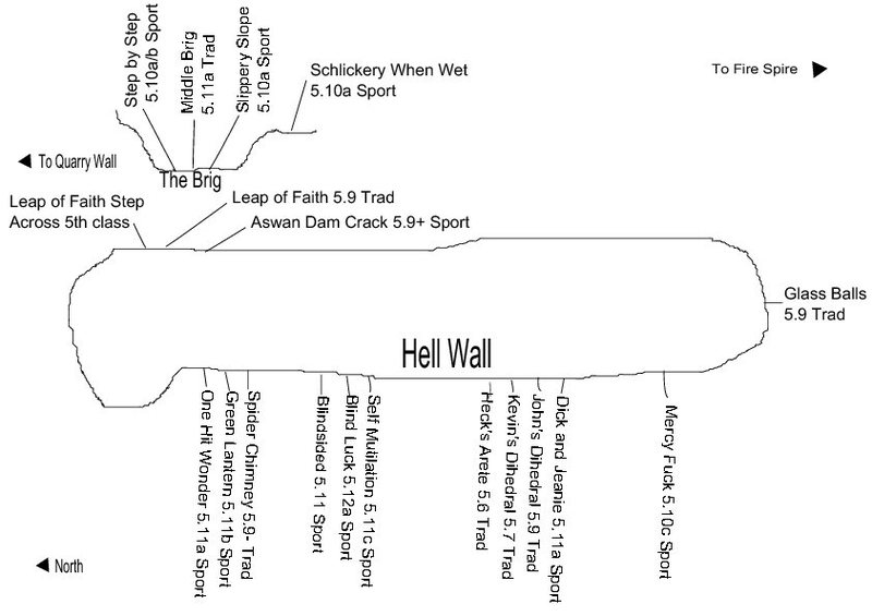 Hell Wall and Brig