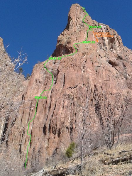 Elysian Buttress beta photo