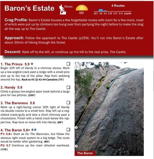 Baron's Estate