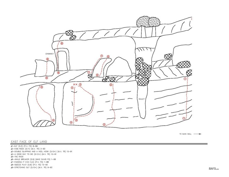 Descanso-Elf Land-East Face