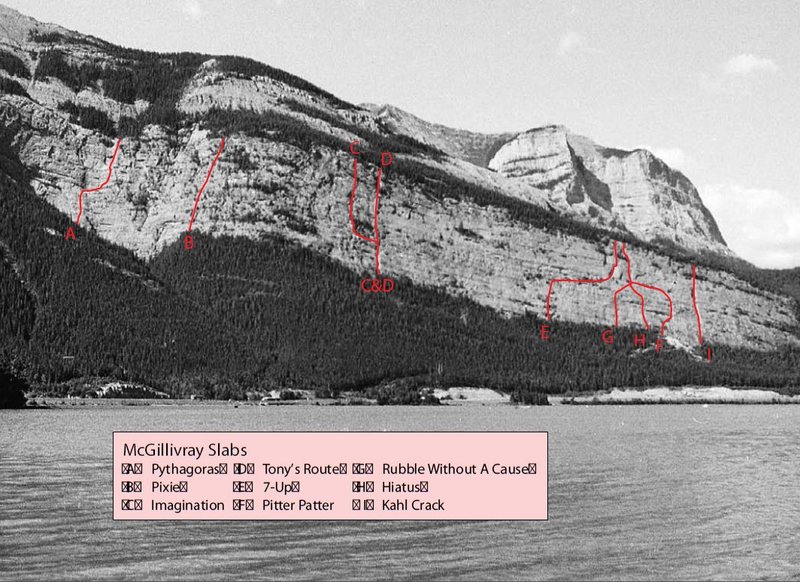 McGillivray Slabs from the Banff Rock PDF that has been floating around the web.