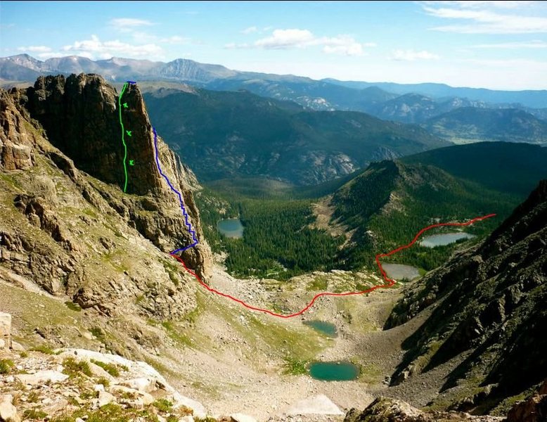 Red line = approx. location of trail in. Blue line = beginning of ramp and climb from gully. Green = rappel route. 