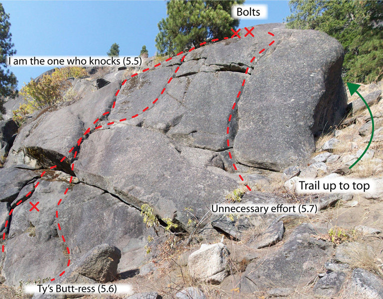 Showing the three obvious routes